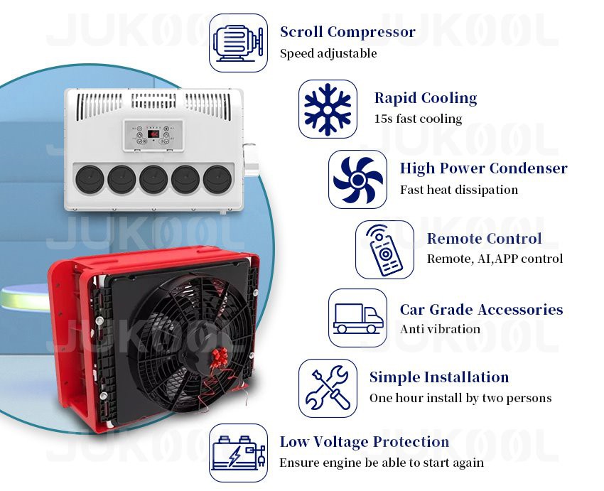 details of self contained ac unit for trucks details of self contained ac unit for trucks