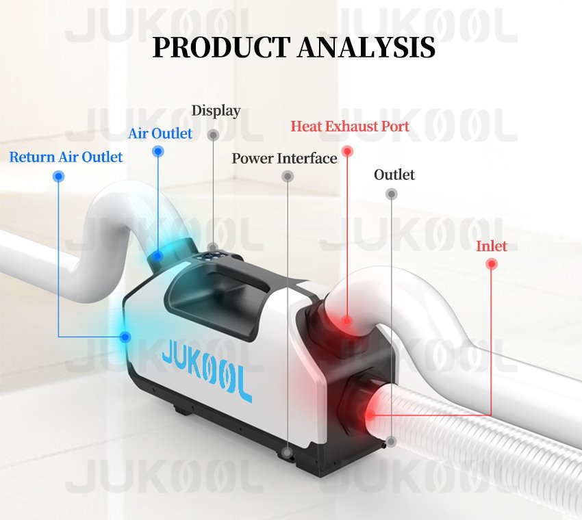 JUKOOL-tent air conditioner-5