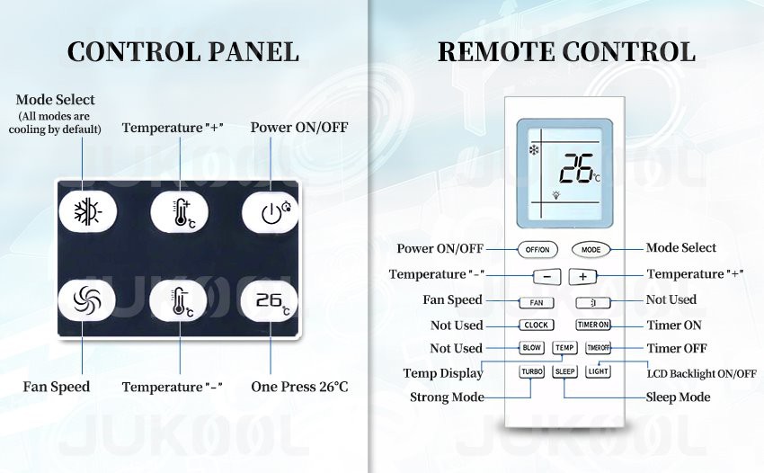 Remote Control of self contained ac unit for trucks Remote Control of self contained ac unit for trucks